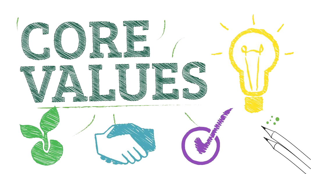 Values Image