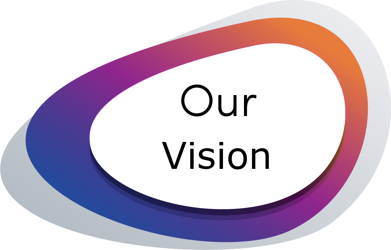 Vision Image